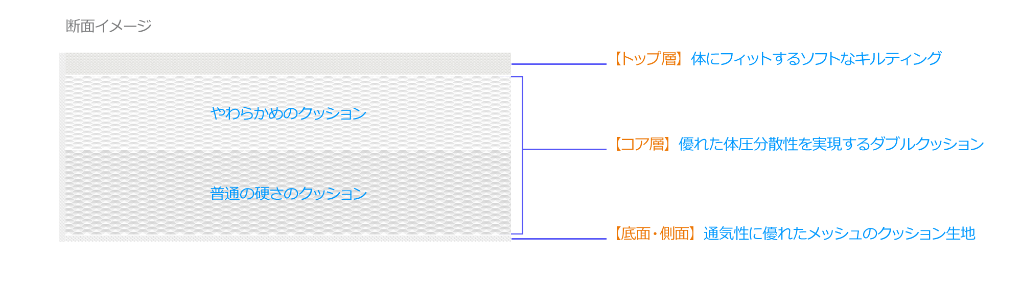 summary7.png