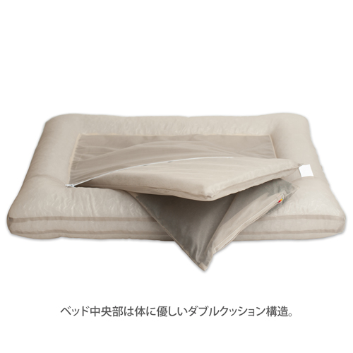 Product_PB3_4