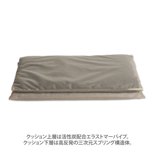 Product_PB3_5