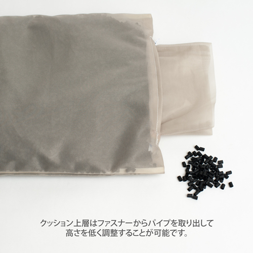 Product_PB3_6