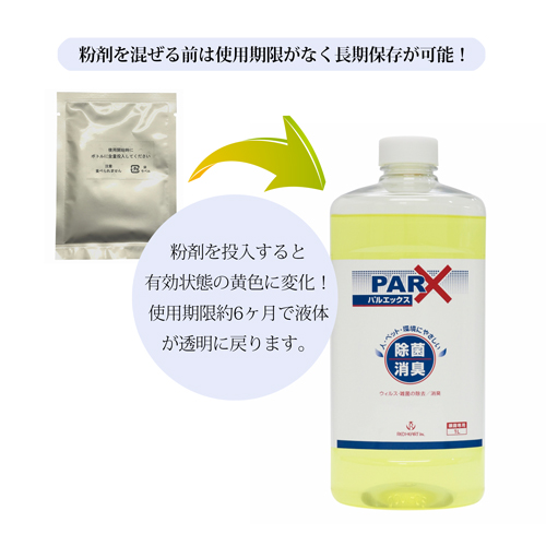 ペットの健康を守るために除菌を習慣にしよう！　犬の洗える日本製ベッド：ロイヤルベッド - アンベルソ
